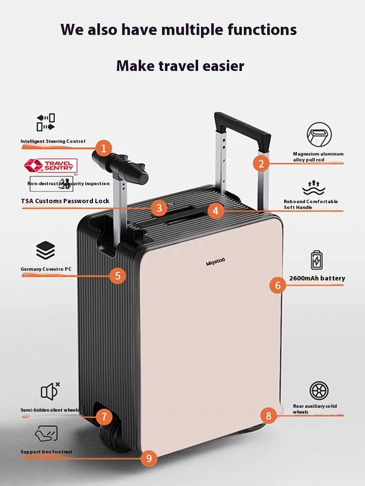 Nowa Elektroniczna Walizka Ele – Kids Ride On Suitcase Scooter recenzja i cena