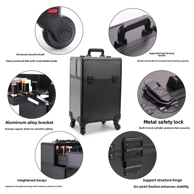 Przenośny organizer do kosmety – Luggage recenzja i cena
